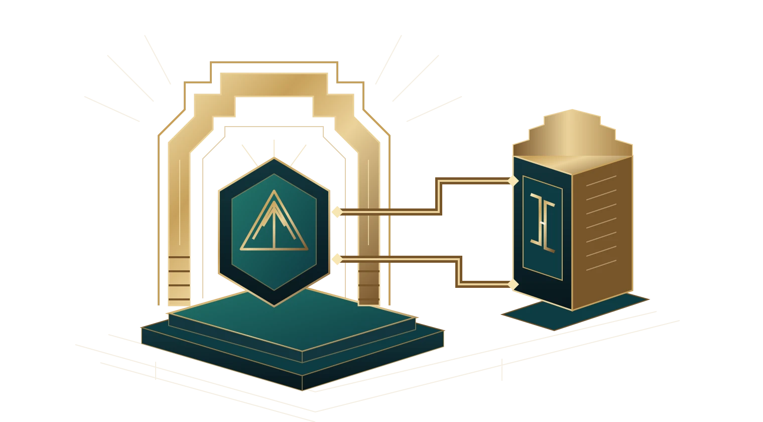 A brass market gateway connected to a separate rule engine.